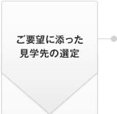 ご要望に添った見學(xué)先の選定