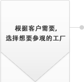 根據(jù)客戶需要，選擇想要參觀的工廠