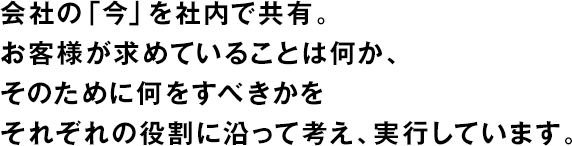 會社の「今」を社內で共有。お客様が求めていることは何か、そのために何をすべきかをそれぞれの役割に沿って考え、実行しています。